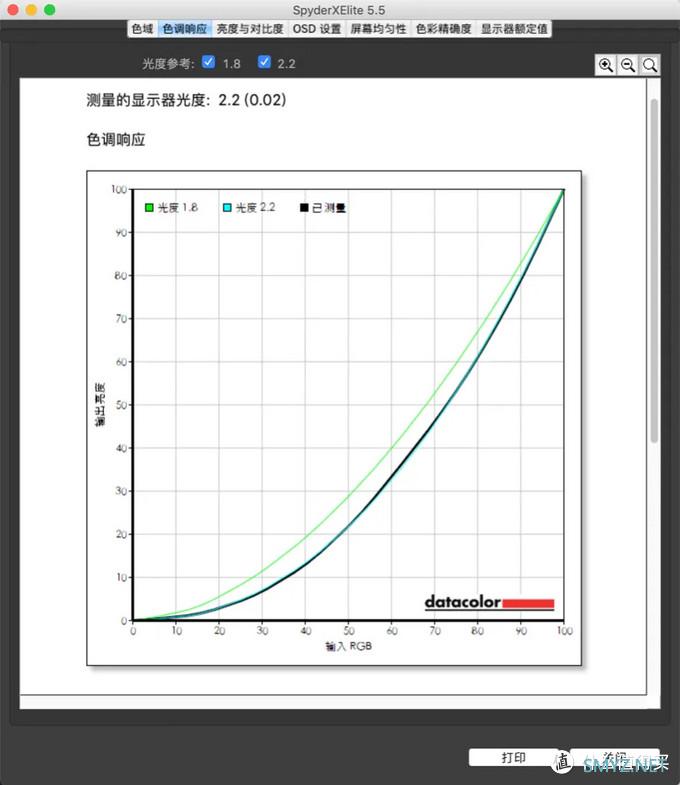 下一个10年全功能4K办公显示器，AOC U27U2测评！