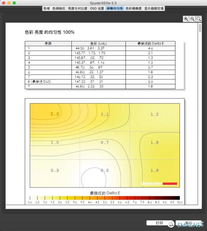 下一个10年全功能4K办公显示器，AOC U27U2测评！