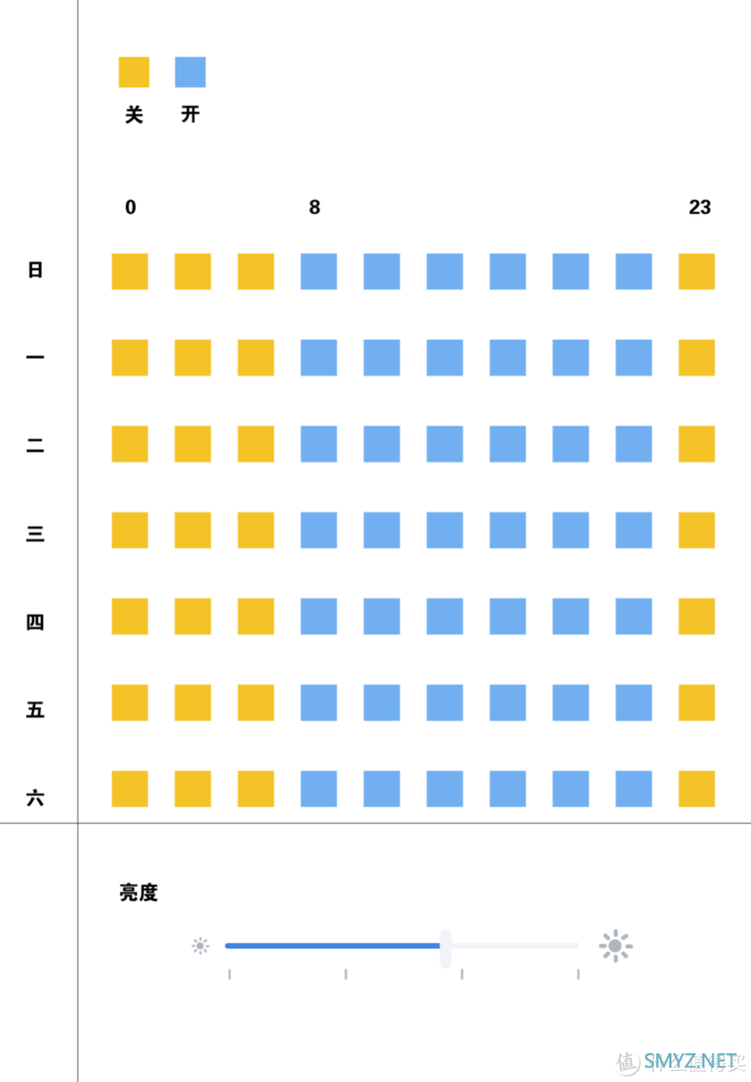 聊聊群晖 DS 220+