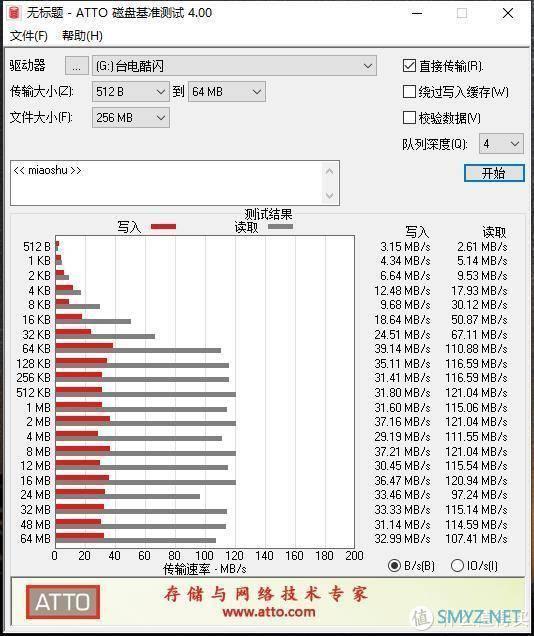 当数码遇上国潮，帅不帅放一边儿，京东销量说明一切