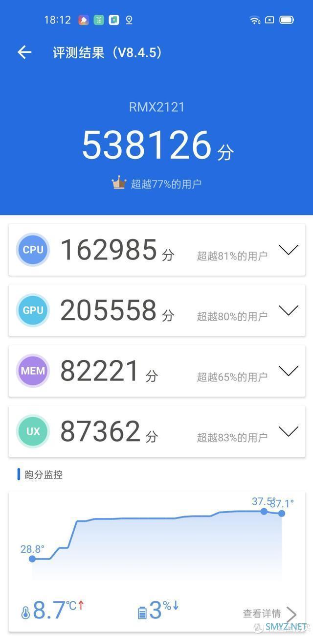 打造年轻一代潮玩机，realme 真我X7 Pro评测