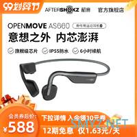 开箱晒物 篇十四：韶音OpenMove AS660耳机