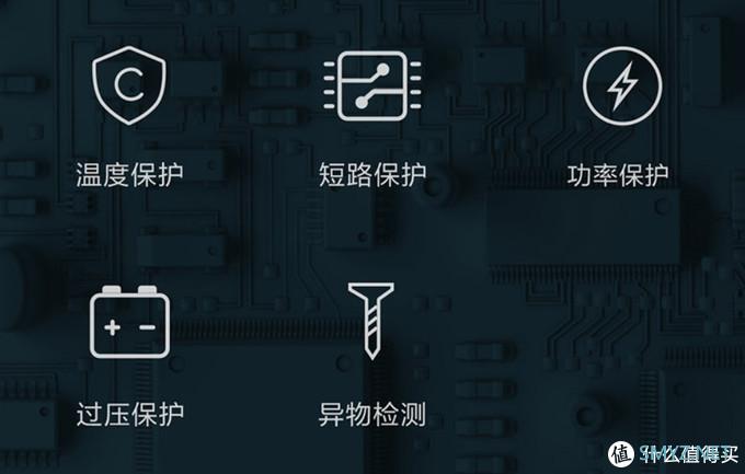 轻体验 篇三十二：随手一放，利用闲暇时间充个电，紫米无线充电板WTX11体验