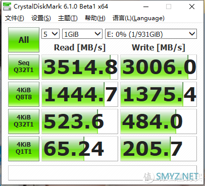 数码 篇一百七十五：金士顿固态助力ITX小钢炮，这才是高端固态应该有的样子