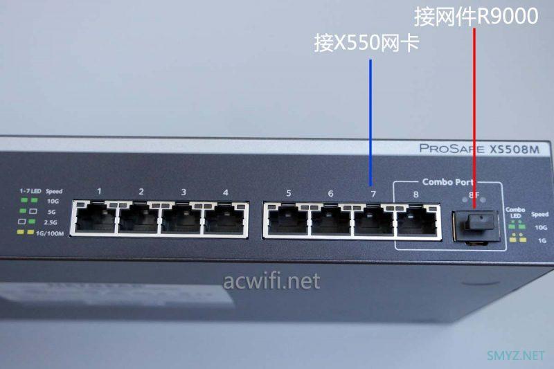 用网件R9000的万兆口来测试MU-MIMO效果，苹果手机不支持