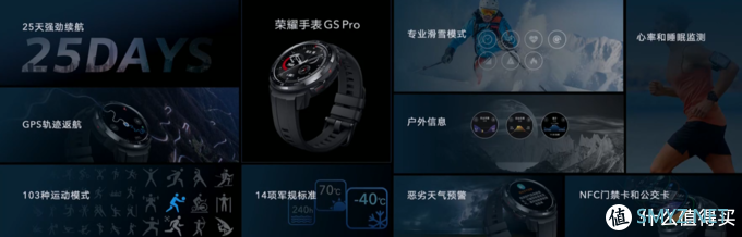 荣耀手表GS Pro正式发布：25天超长续航、北斗定位返航、血氧检测、103种运动模式首发到手价1499元