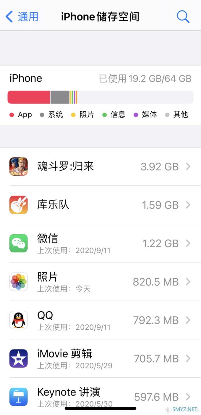 苹果首款“刘海屏”的iPhone X升级到iOS 14正式版还流畅么？