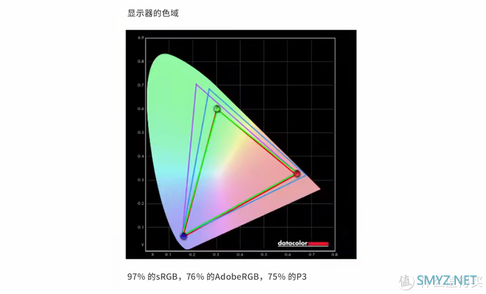 RGB再加50%性能！——微星 强袭2 GE66 游戏本体验评测