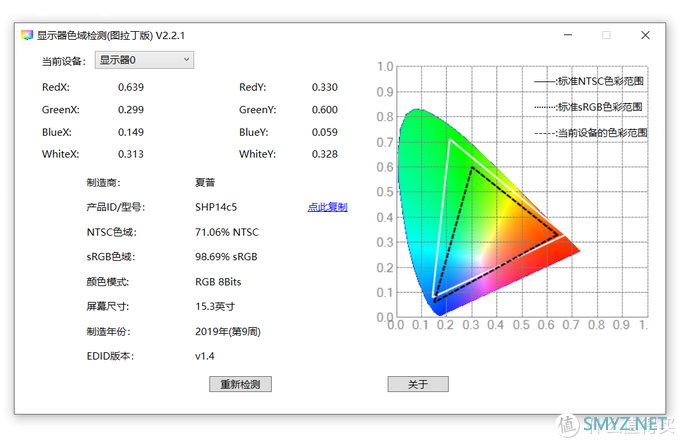 RGB再加50%性能！——微星 强袭2 GE66 游戏本体验评测