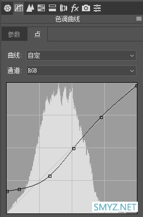 ins上风光照片到底是如何后期修出来的？