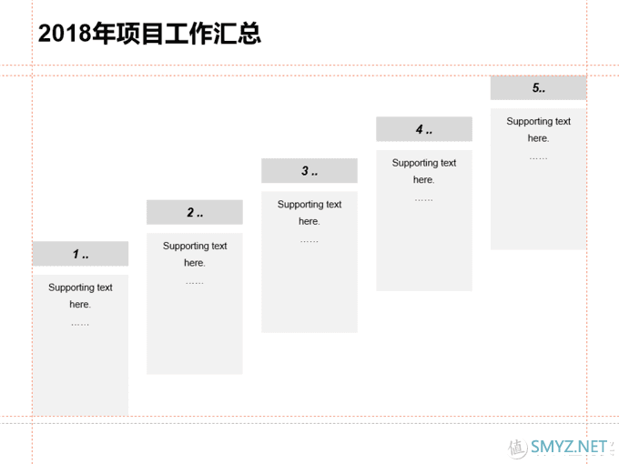 【好文】 篇六：改了20稿的PPT方案报告，其实一遍就可以过的！