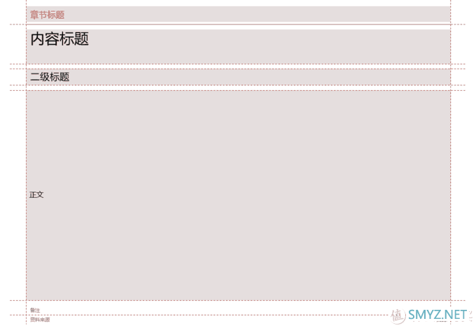 【好文】 篇六：改了20稿的PPT方案报告，其实一遍就可以过的！