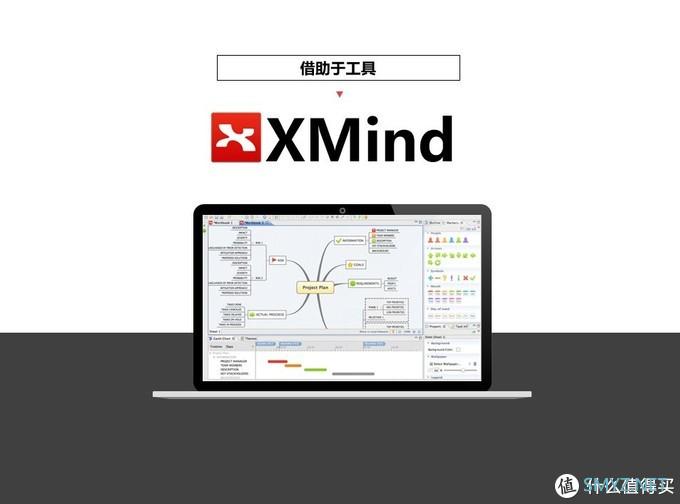 【好文】 篇六：改了20稿的PPT方案报告，其实一遍就可以过的！