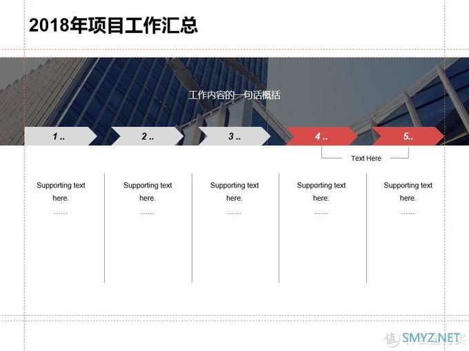 【好文】 篇六：改了20稿的PPT方案报告，其实一遍就可以过的！