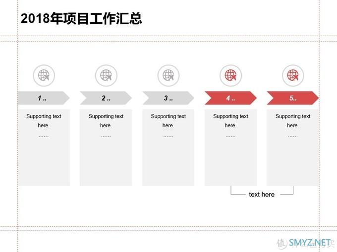 【好文】 篇六：改了20稿的PPT方案报告，其实一遍就可以过的！