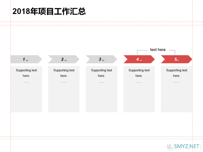 【好文】 篇六：改了20稿的PPT方案报告，其实一遍就可以过的！