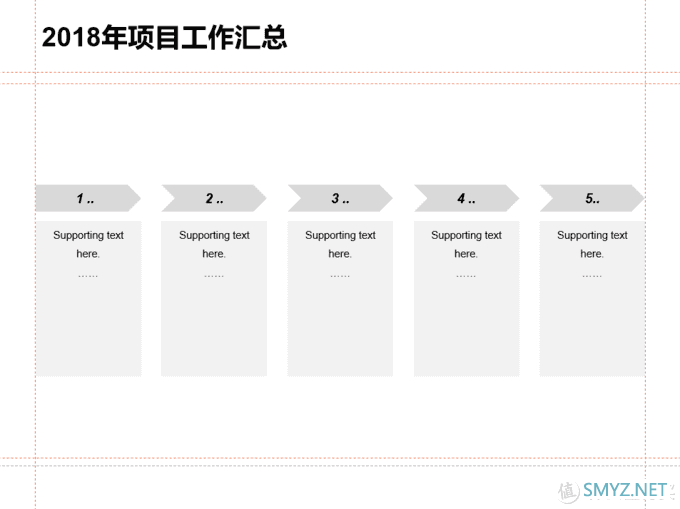 【好文】 篇六：改了20稿的PPT方案报告，其实一遍就可以过的！