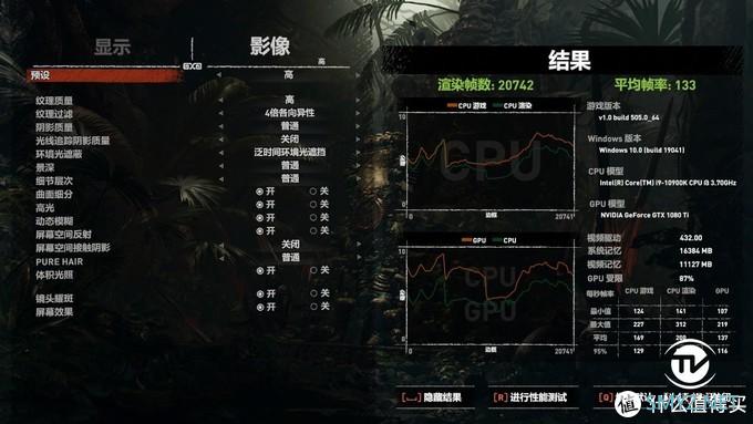 高频率高性能，英睿达铂胜3600MHz灯条评测