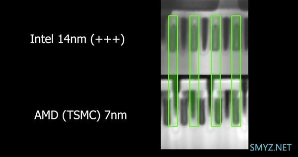电子显微镜下对比英特尔14nm和台积电7nm工艺差别