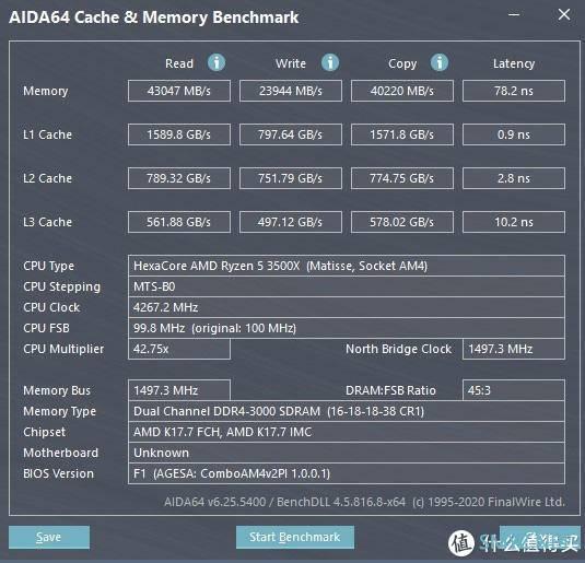 小鱼搞机 篇四十六：技嘉B550M AORUS PRO评测