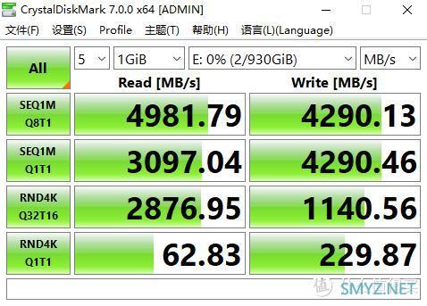 蘑菇爱搞机 篇二百六十二：顺序读写5000MB/s，性能强大、希捷酷玩520系列PCIe4.0游戏硬盘 评测