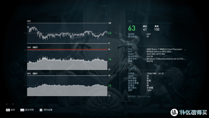 PC硬件与外设 篇五十六：终归入坑烧钱的ITX，技嘉B550I AORUS PRO AX点评装机评测