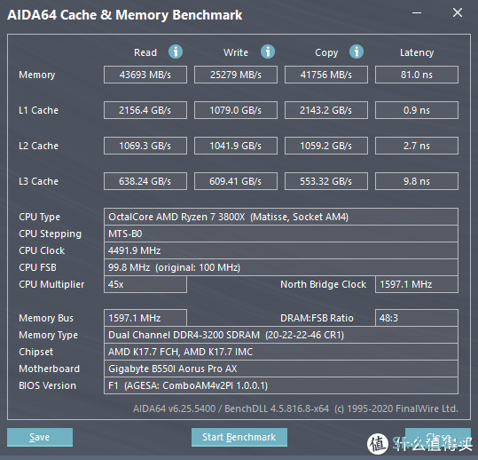 PC硬件与外设 篇五十六：终归入坑烧钱的ITX，技嘉B550I AORUS PRO AX点评装机评测