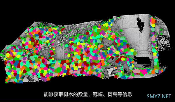 无人机把激光雷达带上天：大疆发布“禅思L1”硬核新玩具