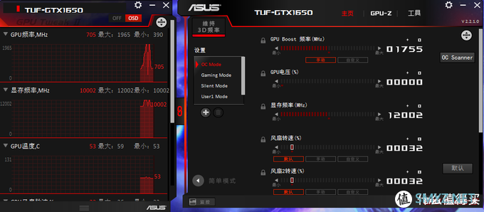 机玩 篇四十六：10块钱换来10%的性能提升，TUF-GTX1650-O4GD6-P-GAMING