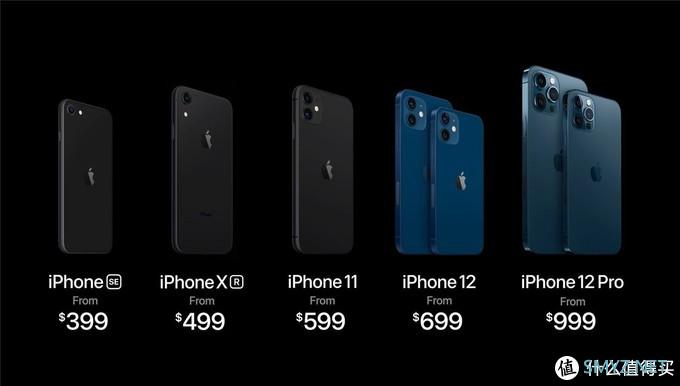 五千价位段值得的买手机盘点：除了iPhone 12还能买啥？