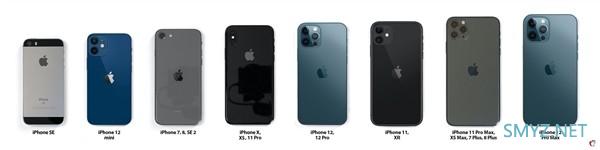 iPhone 12系列与历代机型尺寸对比：iPhone 12 mini并非最小