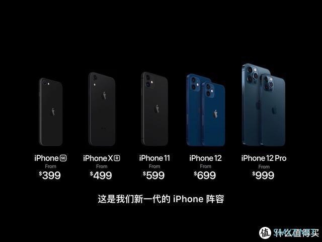 亓纪的想法 篇三百三十六：预约量突破84万，6.1英寸的iPhone12成为最香苹果手机