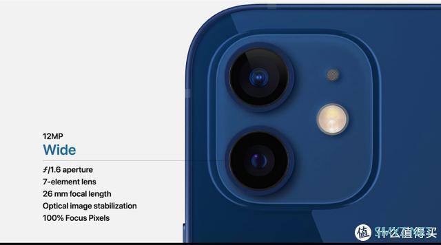 亓纪的想法 篇三百三十六：预约量突破84万，6.1英寸的iPhone12成为最香苹果手机