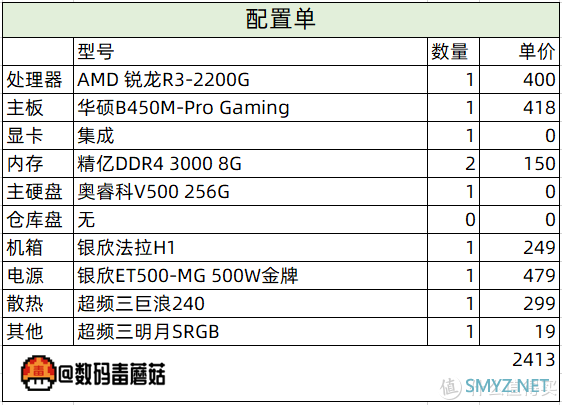 优雅的科技感：灯光联动负载的主机可还行？银欣法拉H1装机晒单