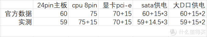 优雅的科技感：灯光联动负载的主机可还行？银欣法拉H1装机晒单