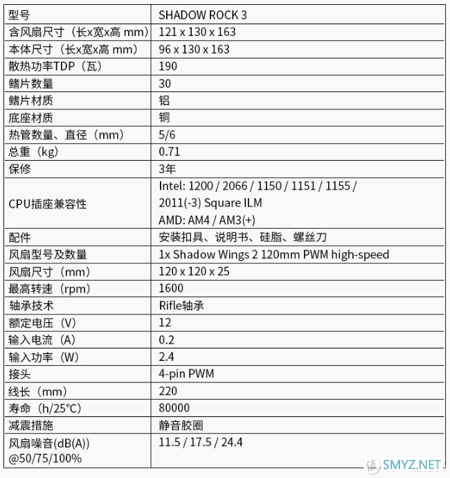 沈老师的电脑折腾之路 篇四十：酷酷的大男孩 必酷be quiet!小黑帽SHADOW ROCK 3 CPU散热器 上机小测