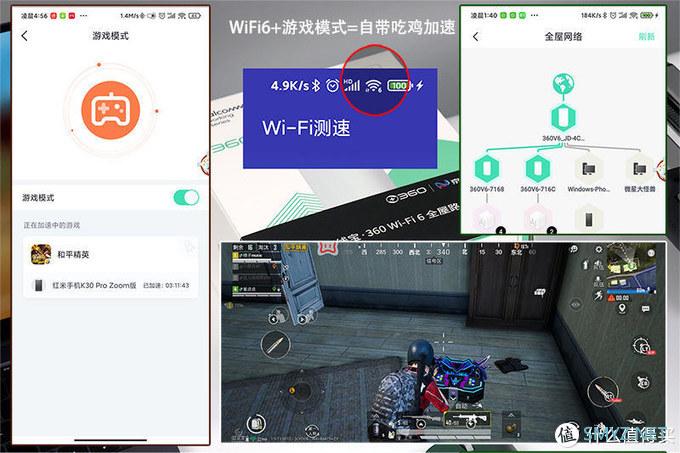 笔点酷玩 篇三百零三：京东云·360WiFi6全屋路由体验：大户型WiFi6，闲置带宽赚京豆，实测约10-12个月回本