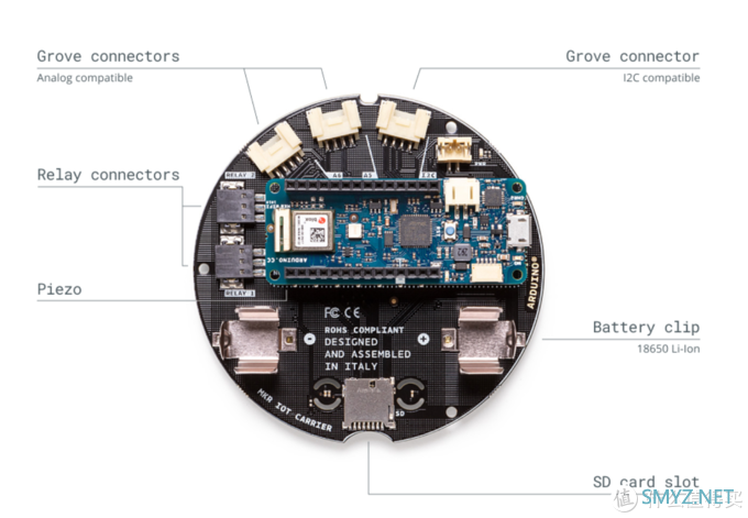 轻松学习物联网设备开发：Arduino发布OPlà IoT开发套件