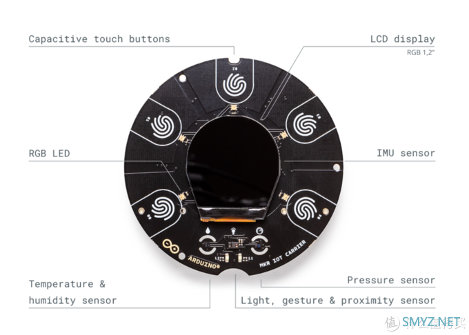 轻松学习物联网设备开发：Arduino发布OPlà IoT开发套件