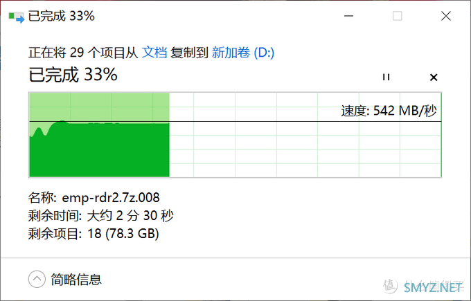 读写突破1000MB/s让优盘下岗，阿斯加特红矮星PSSD评测