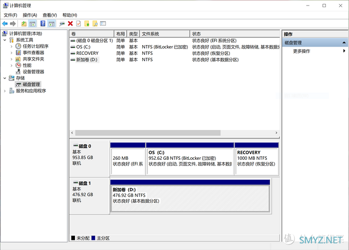 读写突破1000MB/s让优盘下岗，阿斯加特红矮星PSSD评测