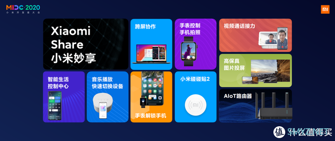 推动AloT产业，小米发布Xiaomi Vela物联网