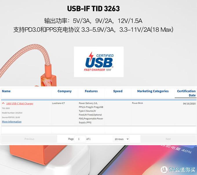 立讯出品，必属精品？ifory安福瑞 18W USB-C PD 充电器 1912014 拆解评测