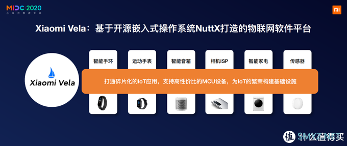 推动AloT产业，小米发布Xiaomi Vela物联网