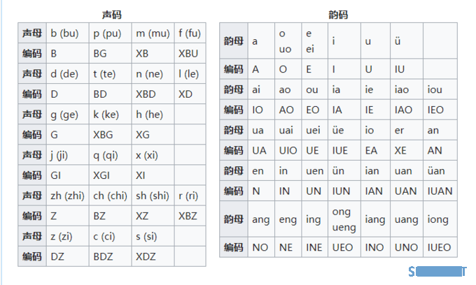 “明天截肢……截止！”手滑除了砍手，还有什么治疗方法吗？