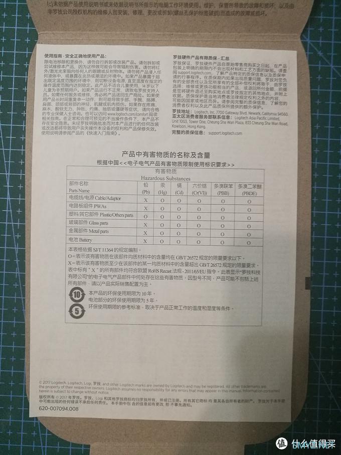 数码原动力 篇五十：便携无线鼠标的选择※罗技（Logitech）M186 简晒