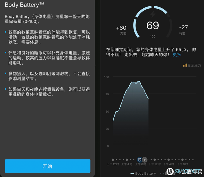 我的运动管家，喜欢用数据说话——佳明Venu SQ运动手表