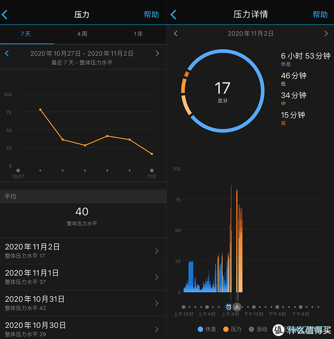 我的运动管家，喜欢用数据说话——佳明Venu SQ运动手表