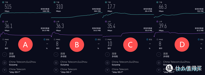 玩路由，讲究的就是一步到位：用网件夜鹰RAX200拖NAS是啥感觉