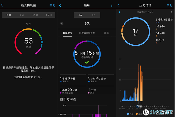 我的运动管家，喜欢用数据说话——佳明Venu SQ运动手表